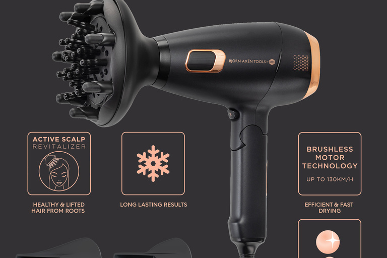 Avancerad BLDC-motor