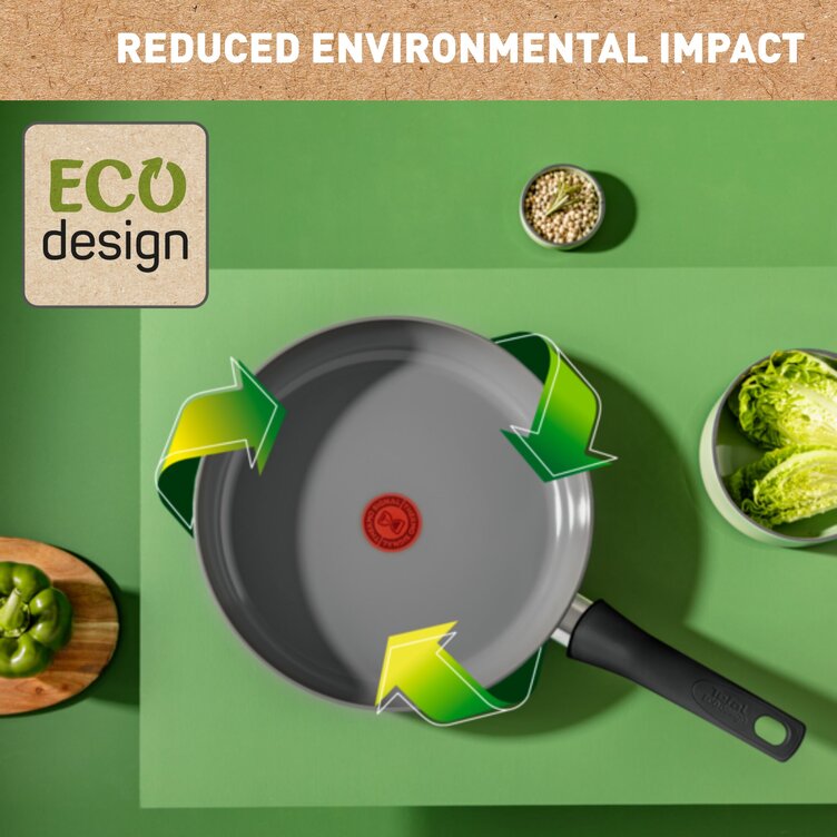 Våra åtaganden till eco design