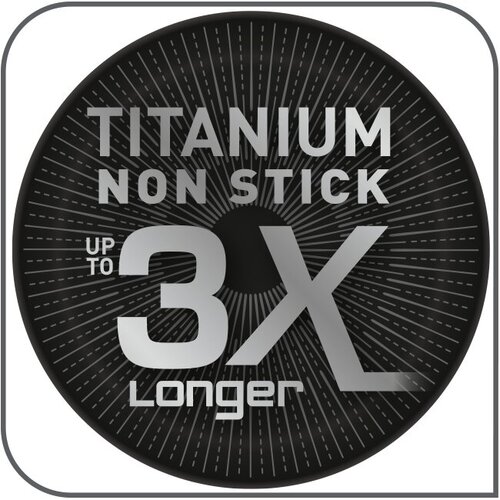 Unlimited ON Wokpanna 28 cm 