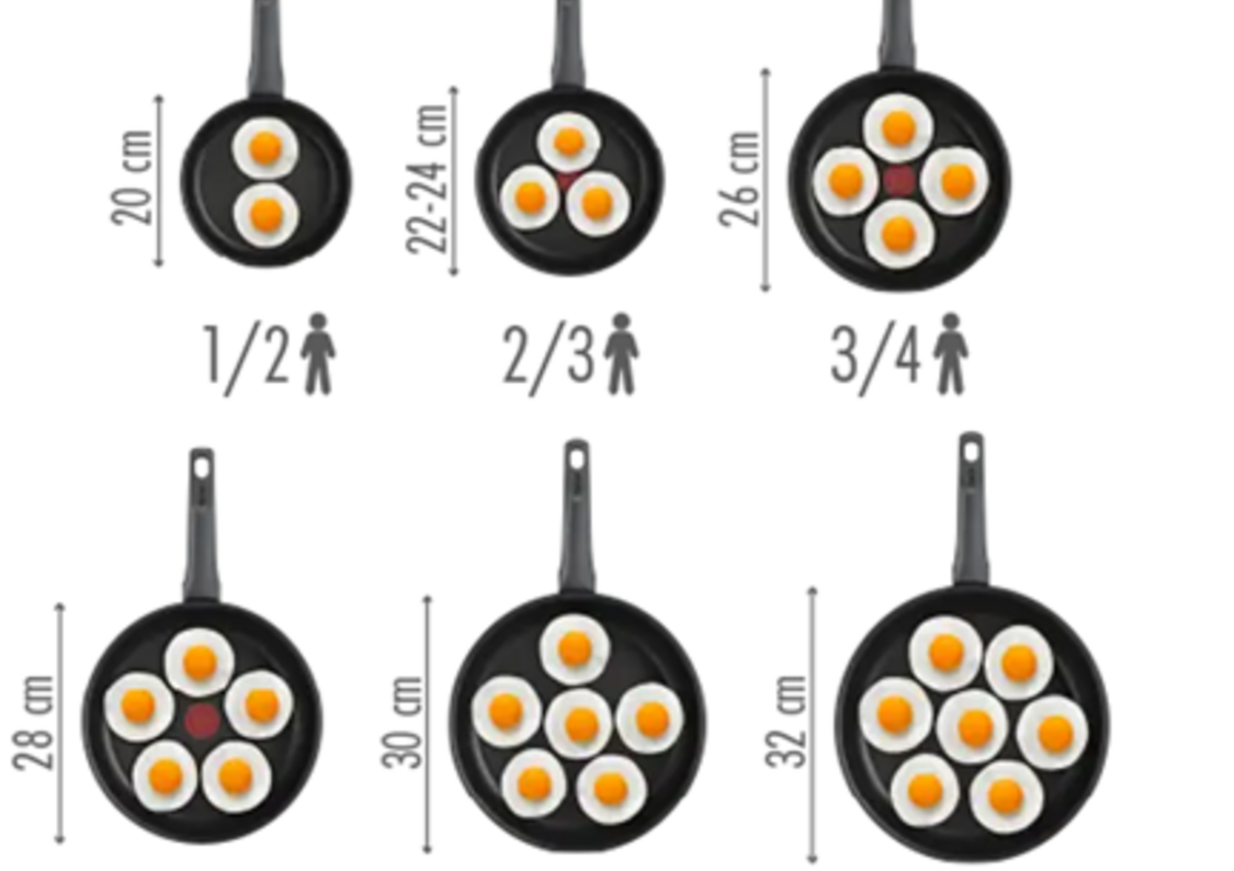 Vilken storlek passar dig? 