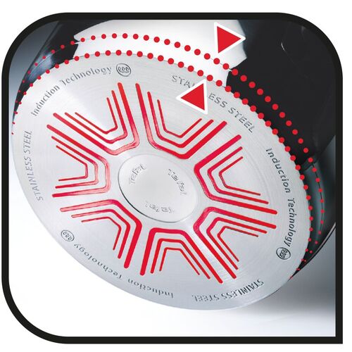 ComfortMax SS Frypan 28 cm