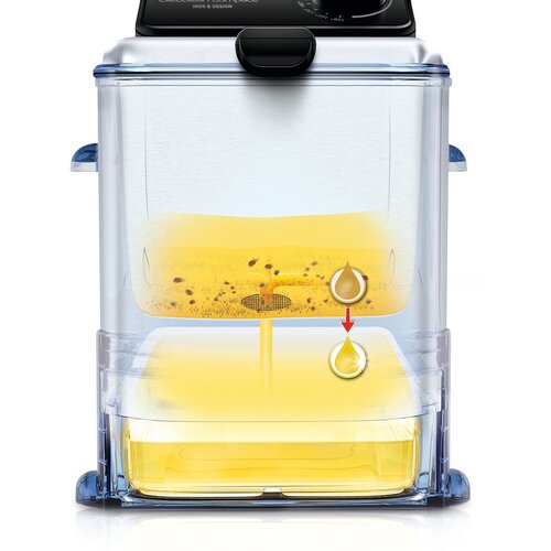 Oleoclean Compact Fritös liten 
