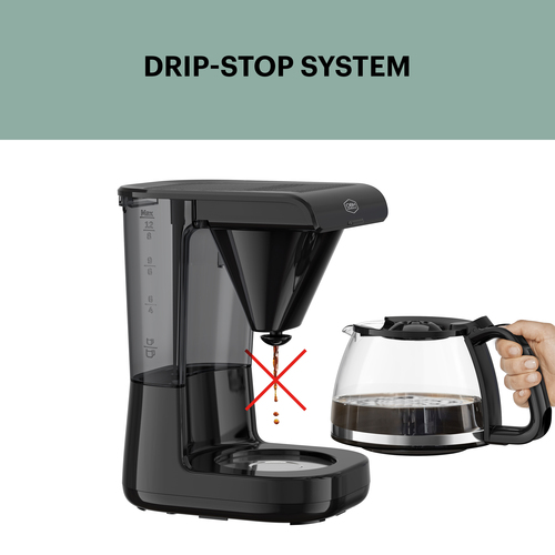 Monaco coffee maker Black 1,1 L 1000W