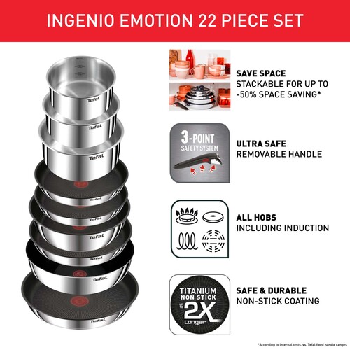 Ingenio Emotion Set i 22 delar