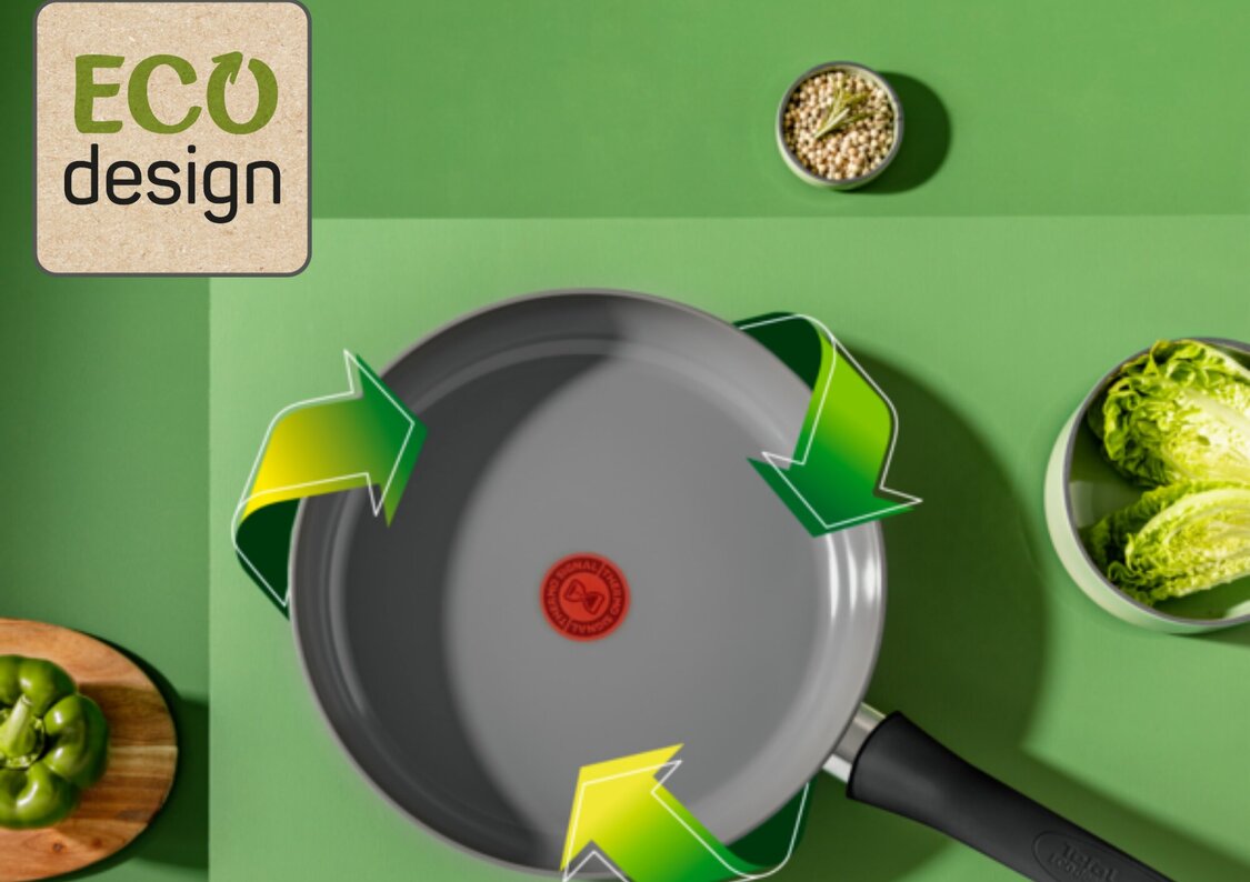 Våra åtaganden till eco design