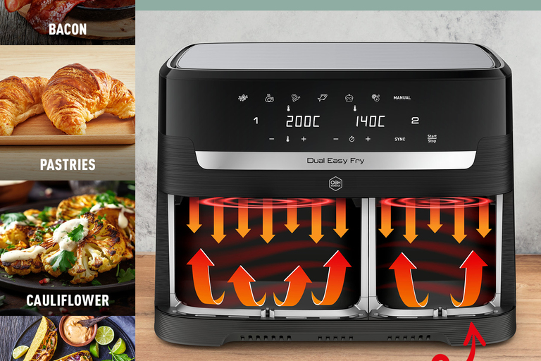 Hur fungerar en air fryer?