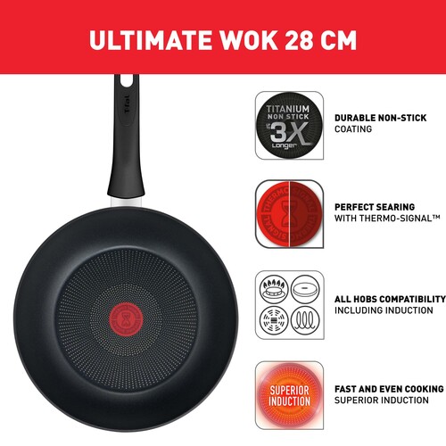 Unlimited ON Wokpanna 28 cm 