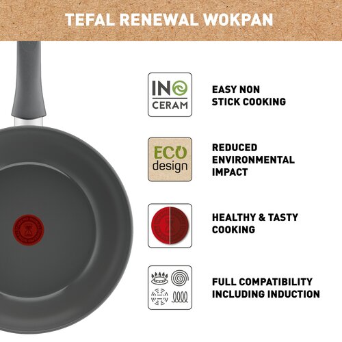 Renewal Wokpanna 28 cm Grå 